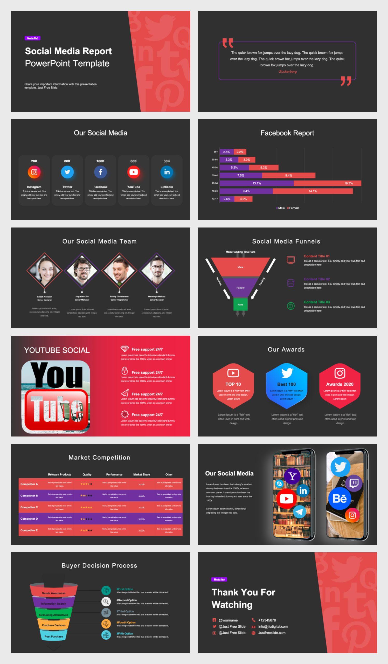 Preview of Free Social Media Report Google Slides Template
