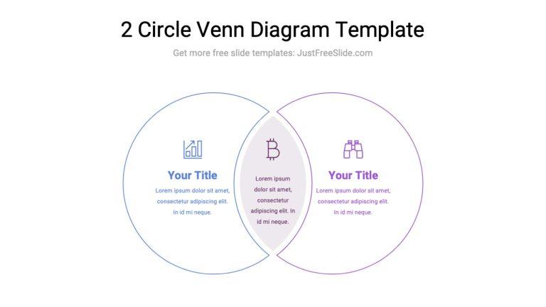 Free 2 Circle Venn Diagram PPT and Google Slides Template