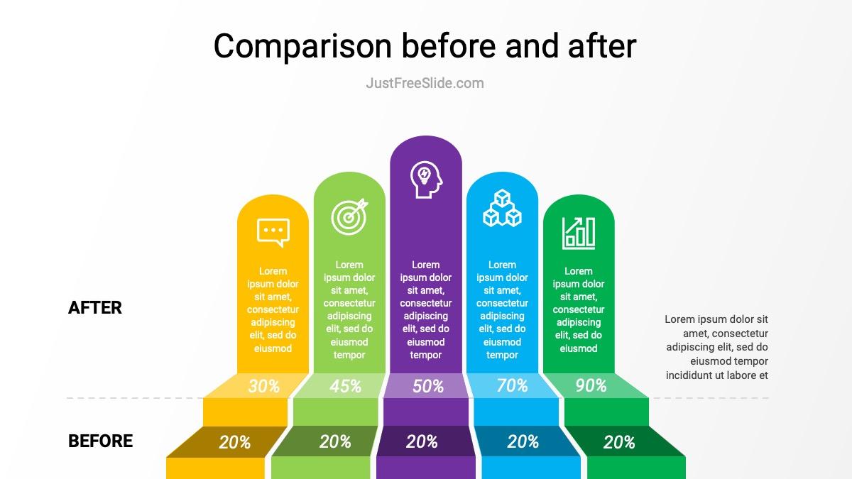 comparison before and after slide design