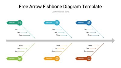 100% Free Fishbone Root Cause Analysis Diagram Google Slides Template