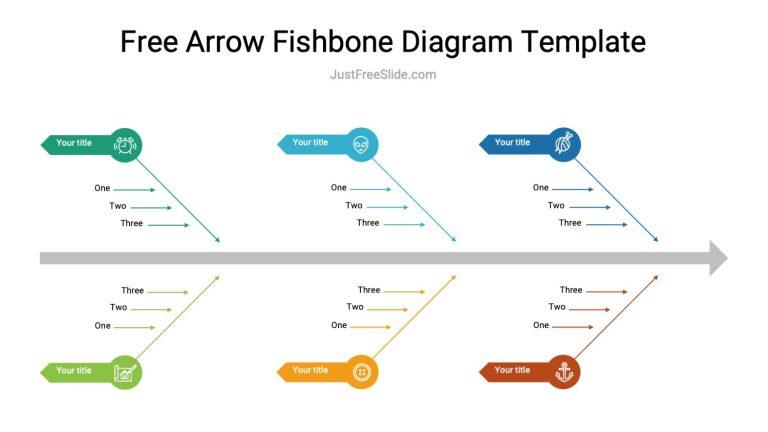 100% Free Fishbone Root Cause Analysis Diagram Google Slides Template