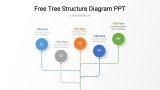 Free Tree Structure Diagram PPT