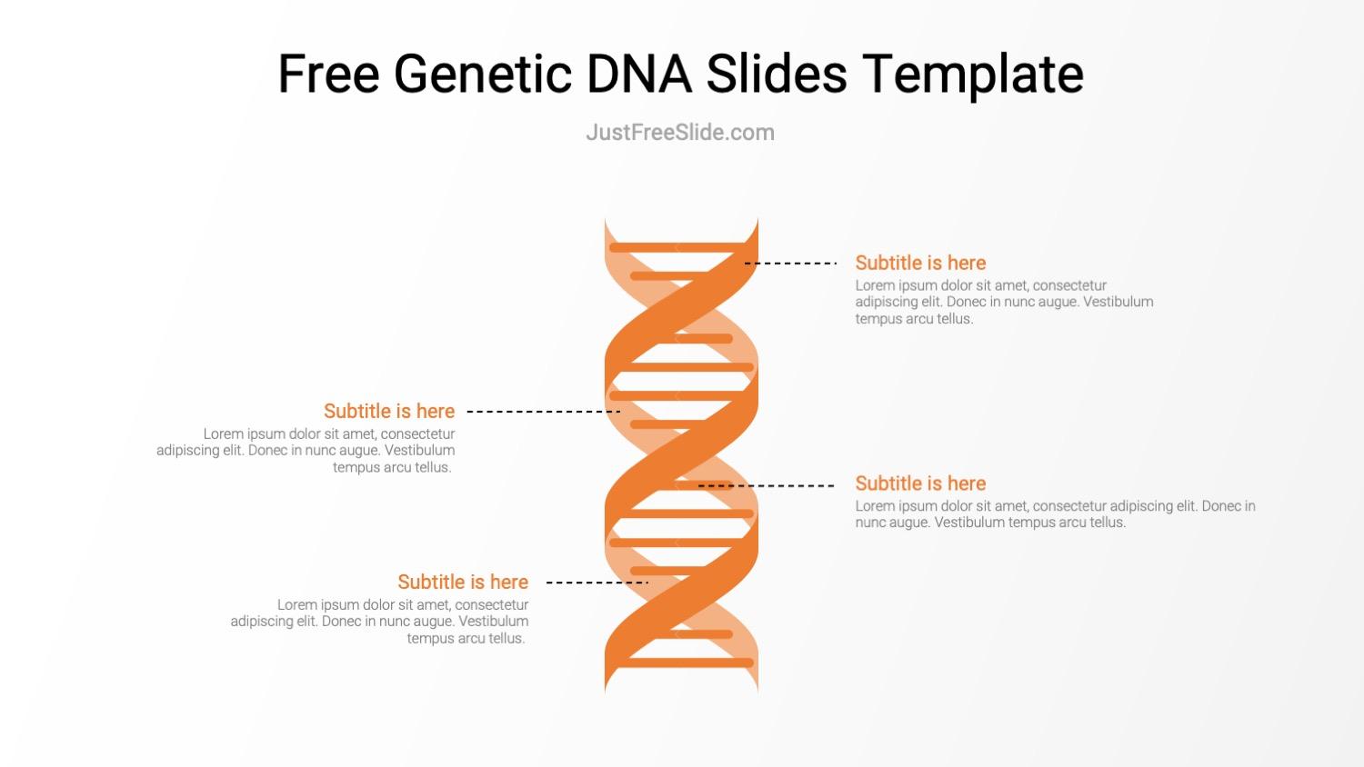 Free Genetic DNA Slides Template