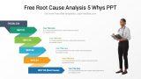 Root Cause Analysis 5 Whys PowerPoint Template