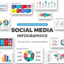 Social Media PowerPoint Infographics