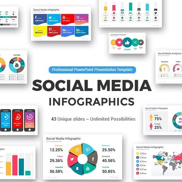 Preview of Social Media PowerPoint Infographics