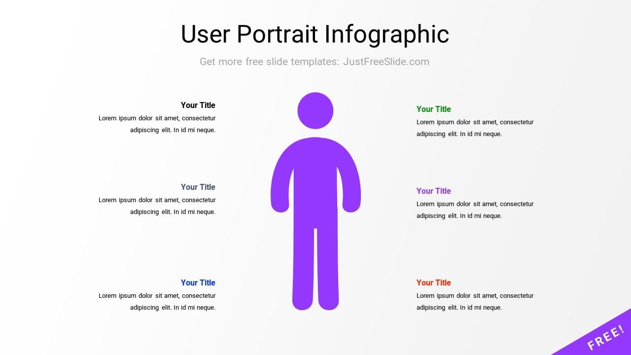 User Portrait Infographic for PowerPoint and Google Slides