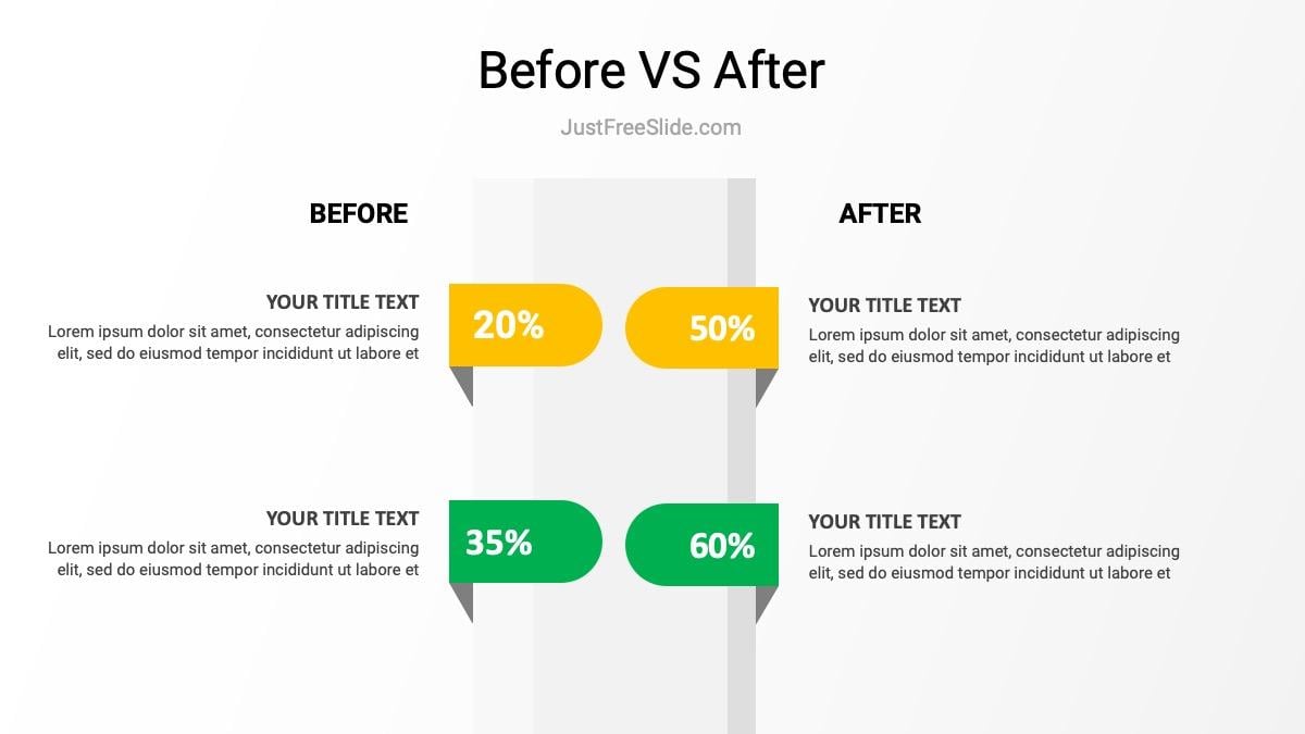 Free Before vs after infographic for Google Slides