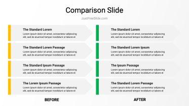 Free Comparison Before Vs After Infographics (6 Slides) For Google Slides