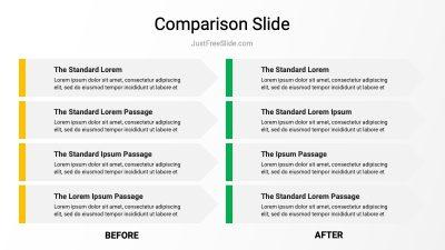 Free Comparison Before VS After Infographics (6 Slides) for Google Slides