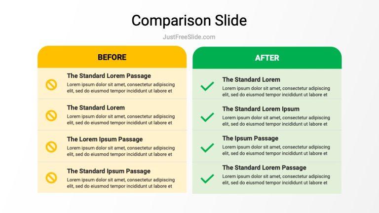 Free Comparison Before VS After Infographics (6 Slides) for Google Slides