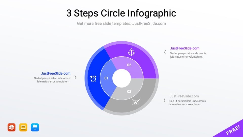 3 Steps Circle Infographic PowerPoint and Google Slides Template