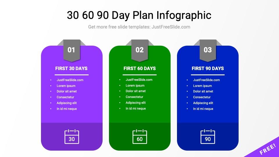 30 60 90 Day Plan Infographic