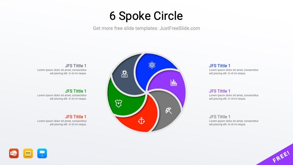Free rotation spoke circle diagram infographic