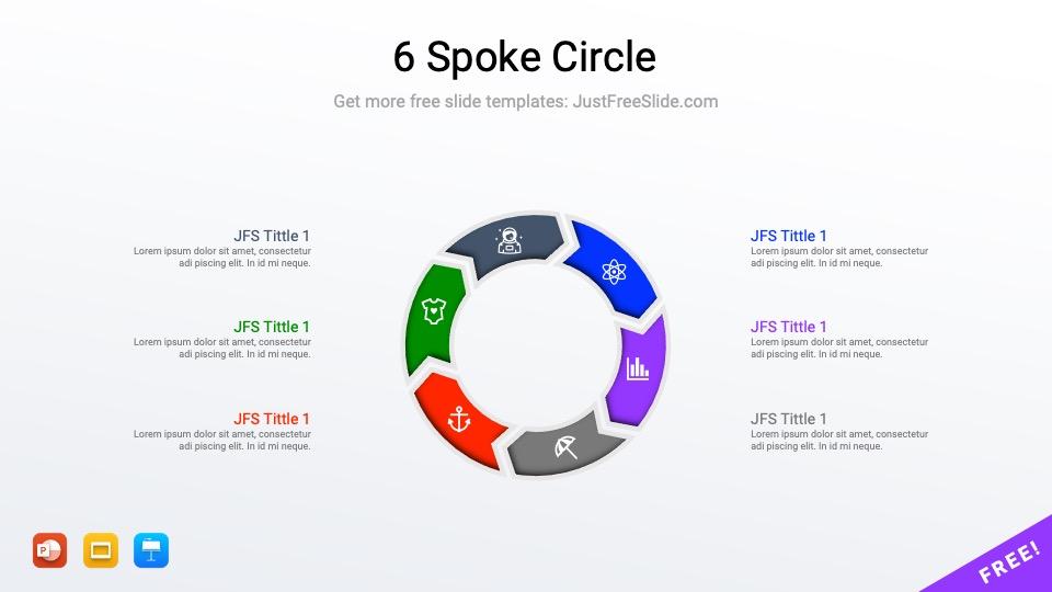 Free 6 spoke circle flowchart PPT template