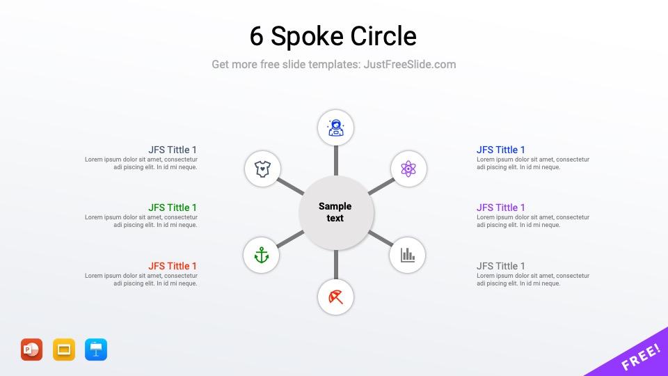 Free 6 hub and spoke circle diagram Google Slides template