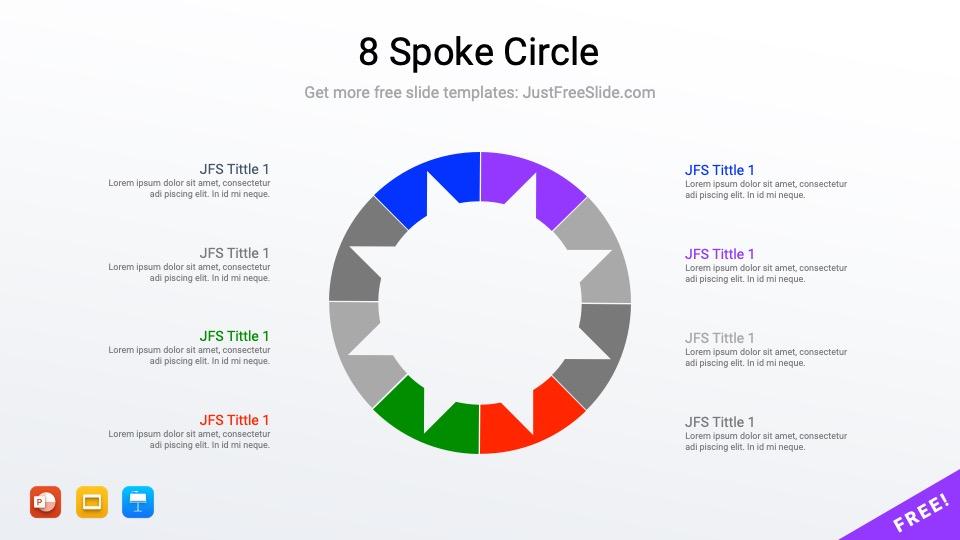 Free blank 8 spoke circle diagram template
