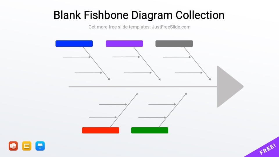 Free Blank Fishbone Diagram for PowerPoint, Google Slides, Keynote