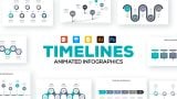 Free Animated PowerPoint Timelines Infographics