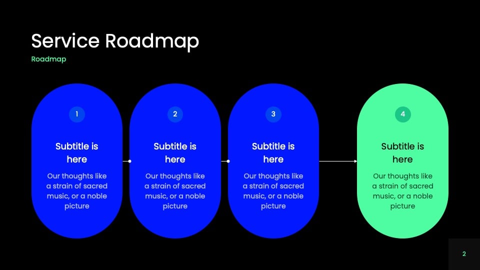 Service roadmap PowerPoint template