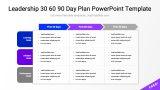 Leadership 30 60 90 Day Plan Roadmap for PowerPoint