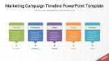 Marketing Campaign Timeline PowerPoint template