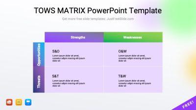 Free TOWS MATRIX PowerPoint Template With Example (10 Layouts)