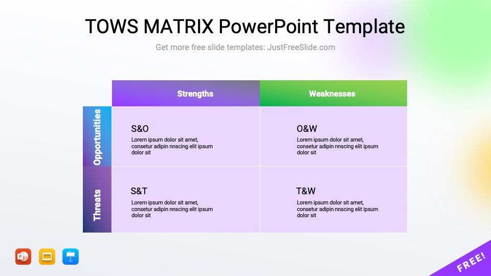 TOWS MATRIX PowerPoint Template