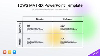TOWS MATRIX PowerPoint Template Free Download