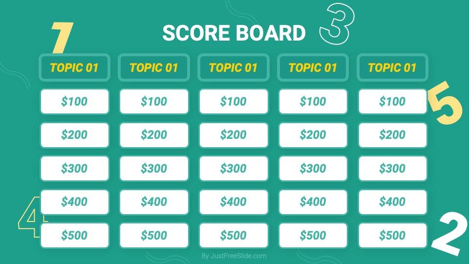 5 topic jeopardy template for Google Slides