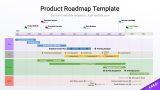 1 Year Product Roadmap PowerPoint Template