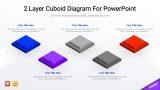 2 Layer Cuboid Diagram For PowerPoint