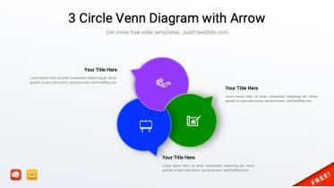 3 Circle Venn Diagram with Arrow
