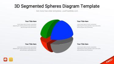 3D Segmented Spheres Diagram Template