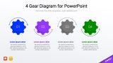 4 Gear Diagram for PowerPoint