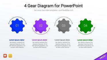 4 Gear Diagram for PowerPoint