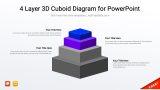 4 Layer 3D Cuboid Diagram for PowerPoint