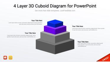 4 Layer 3D Cuboid Diagram for PowerPoint