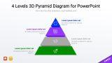 4 Levels 3D Pyramid Diagram for PowerPoint