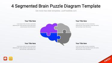 4 Segmented Brain Puzzle Diagram Template