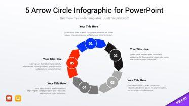 5 Arrow Circle Infographic for PowerPoint