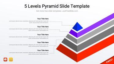 5 Levels Pyramid Slide Template
