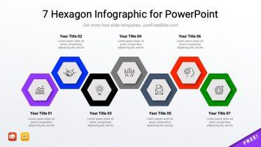 7 Hexagon Infographic for PowerPoint