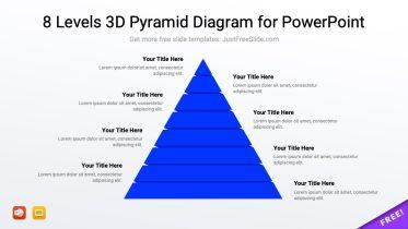 8 Levels 3D Pyramid Diagram for PowerPoint