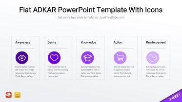 ADKAR PowerPoint Template With Icons