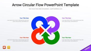 Arrow Circular Flow PowerPoint Template