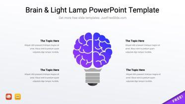 Free Brain & Light Lamp PowerPoint Template