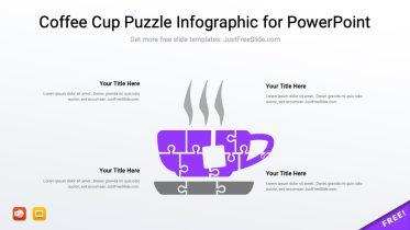 Coffee Cup Puzzle Infographic for PowerPoint