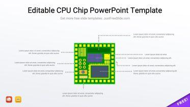 Editable CPU Chip PowerPoint Template