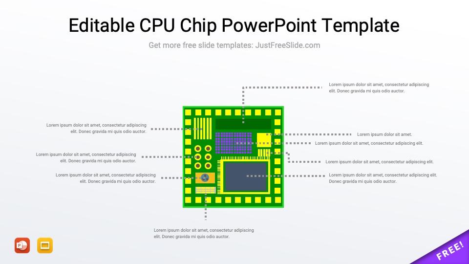 Free Editable CPU Chip PowerPoint Template